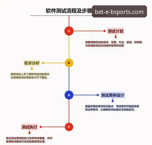b体育APP官方下载怎么下载 b体育APP官方下载全流程评测:从获取到提款的实战指南