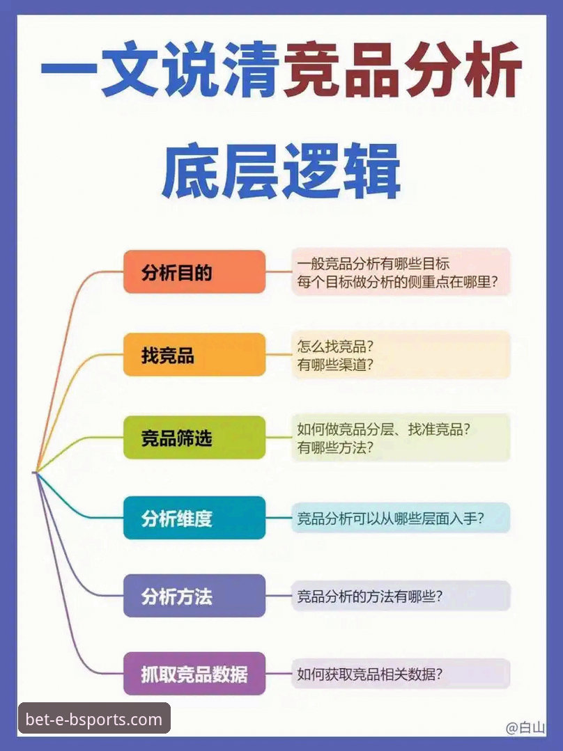 b体育如何注册对比 b体育平台注册流程与竞品对比深度评测:哪家更胜一筹?
