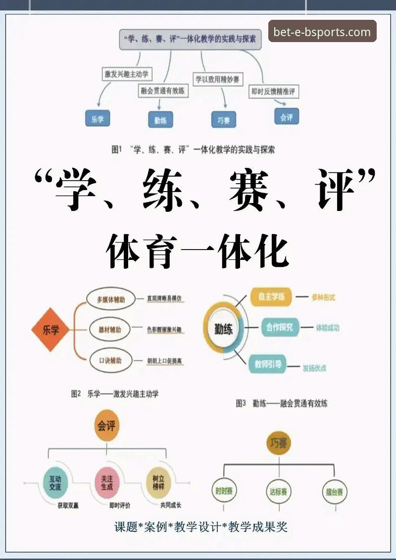 b体育使用教程 b体育平台实战使用教程详解