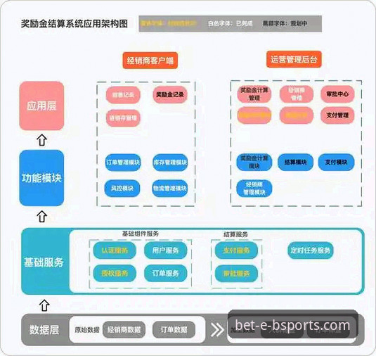 b体育娱乐品牌 b体育娱乐品牌全面解析:从平台架构到用户体验的数据驱动洞察