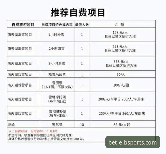 b体育优惠活动对比分析教程：如何选择最适合自己的福利方案